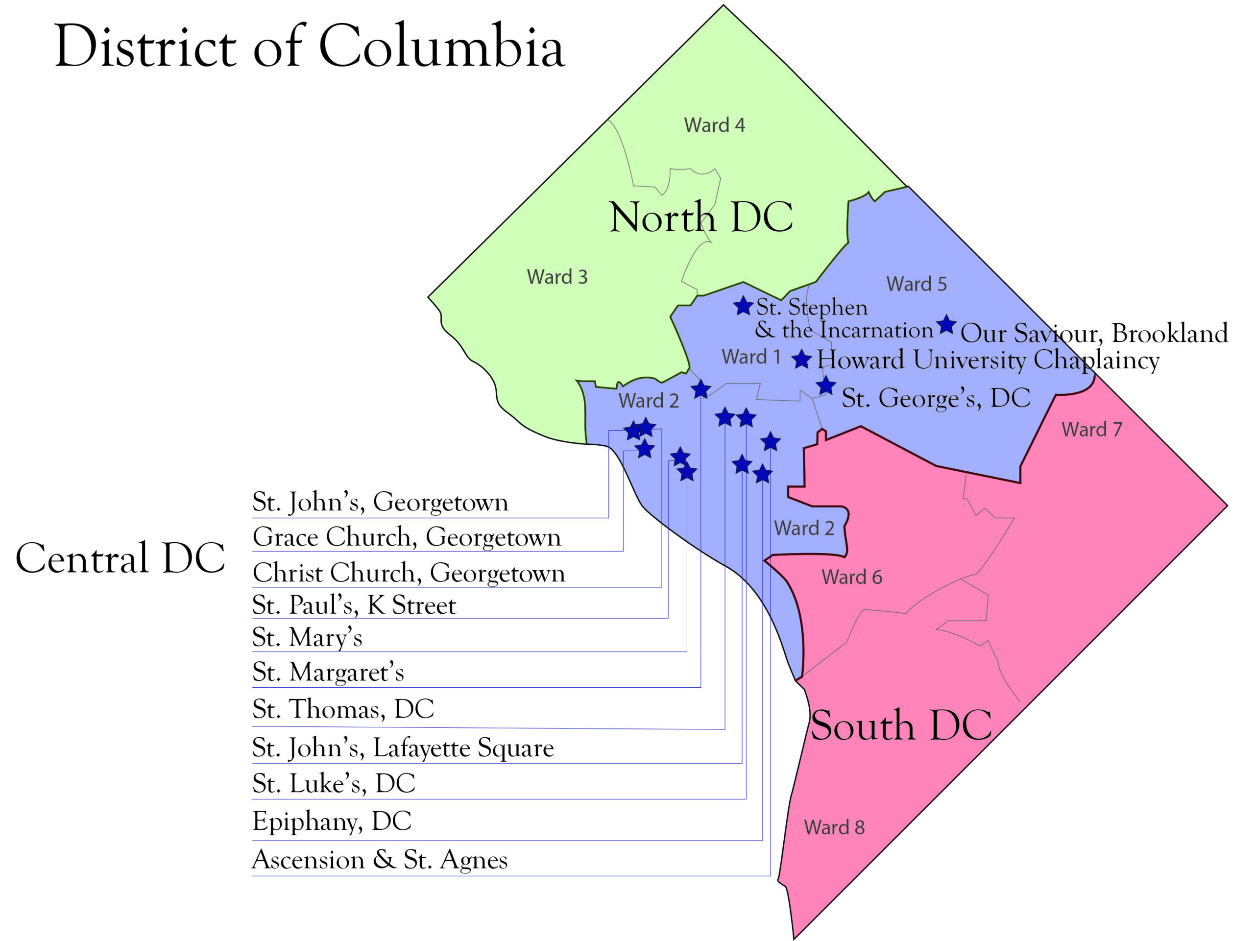 Central District of Columbia